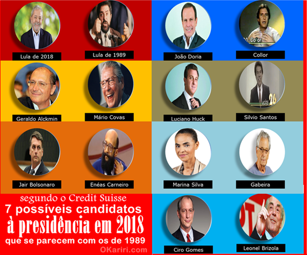 candidatos à presidência