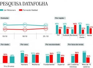 pesquisa_datafolha